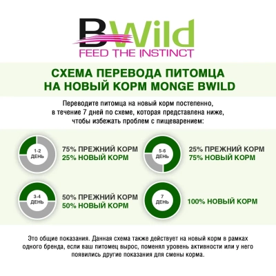 Monge Cat BWild GRAIN FREE пауч из тунца с креветками и овощами для стерилизованных кошек, 85г