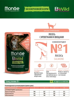 Monge Cat BWild GRAIN FREE паучи из лосося с креветками и овощами для стерилизованных кошек, 85г