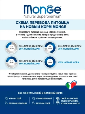 Monge Cat Natural Monoprotein пауч для котят и беременных кошек, из форели 85г