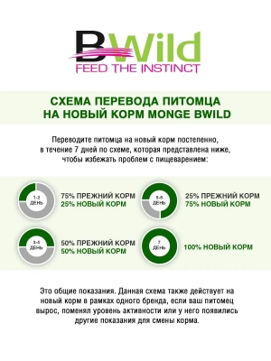 Monge Cat BWild GRAIN FREE паучи из лосося с креветками и овощами для стерилизованных кошек, 85г