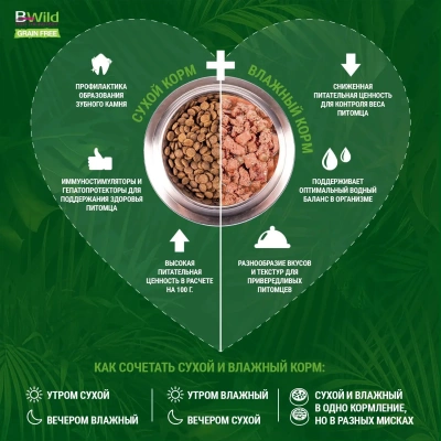 Monge Cat BWild GRAIN FREE пауч из тунца с креветками и овощами для стерилизованных кошек, 85г