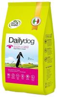 Dailydog Puppy All Breed Lamb and Rice Сухой корм для щенков для всех пород
