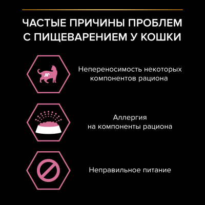 Pro Plan Nutrisavour Delicate для кошек с чувствительным пищеварением с индейкой 85гр