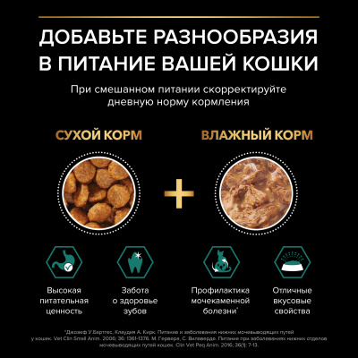 Pro Plan Nutrisavour Sterilised для стерилизованных с кроликом в соусе 85гр