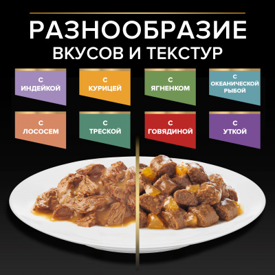 Pro Plan Nutrisavour Delicate для кошек с чувствительным пищеварением, океаническая рыба 85гр