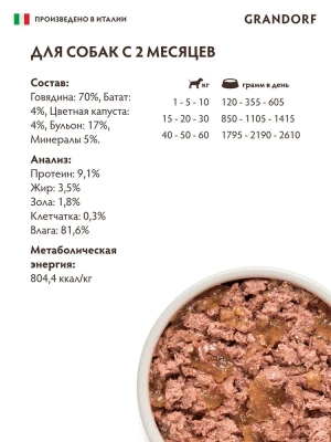 GRANDORF Консервы для собак, паштет из говядины с бататом и цветной капустой 200г