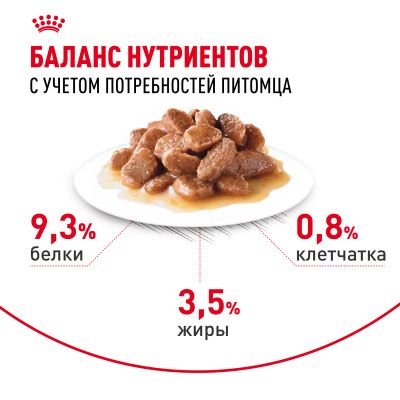 Royal Canin Urinary Care влажный корм для поддержания здоровья мочевыделительной системы, 85г