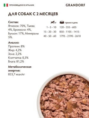 GRANDORF Консервы для собак, паштет из ягненка с тыквой и брокколи 200г