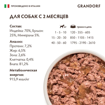 GRANDORF Консервы для собак, паштет из индейки 200г