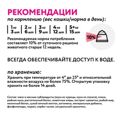 Holly Jolly! Лакомство для кошек подушечки с лососем 60г