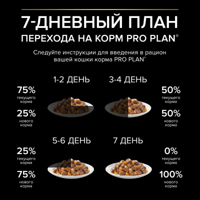 Pro Plan Nutrisavour Sterilised для стерилизованных с говядиной 85гр