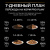 Pro Plan Nutrisavour Sterilised для стерилизованных с говядиной 85гр