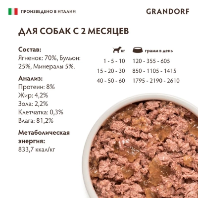GRANDORF Консервы для собак, паштет из ягненка 200г