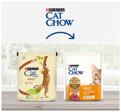 Cat Chow ® Для кошек с уткой